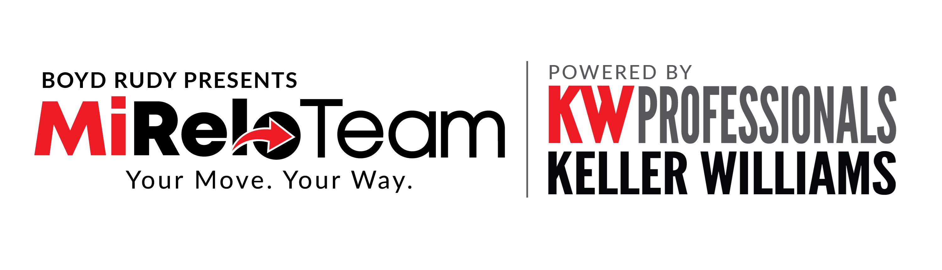 Boyd Rudy Presents MiReloTeam Powered By Keller Williams Professionals